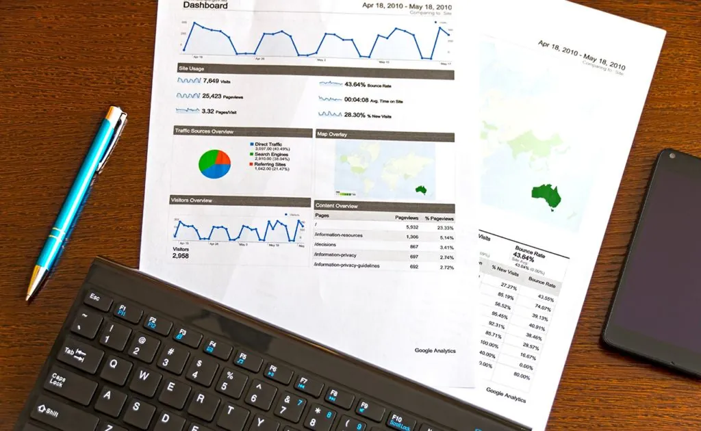 Measuring Marketing Success with Laser Red
