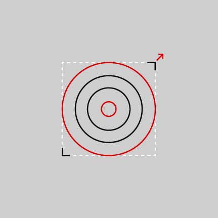 Laser Red growth diagram