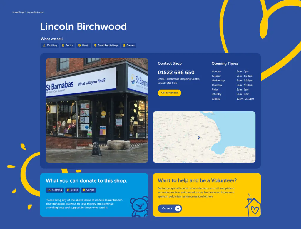 charity shops page